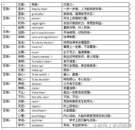 參辰卯酉 造句|ufeff參辰卯酉,ufeff參辰卯酉的意思,近義詞,例句,用法,出處 